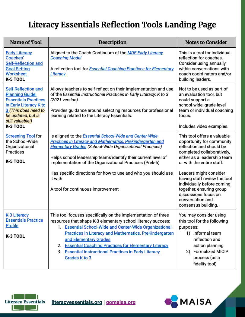 Literacy Essentials Reflection Landing Page