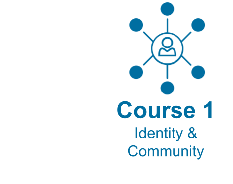 Course 1 Identity and Community
